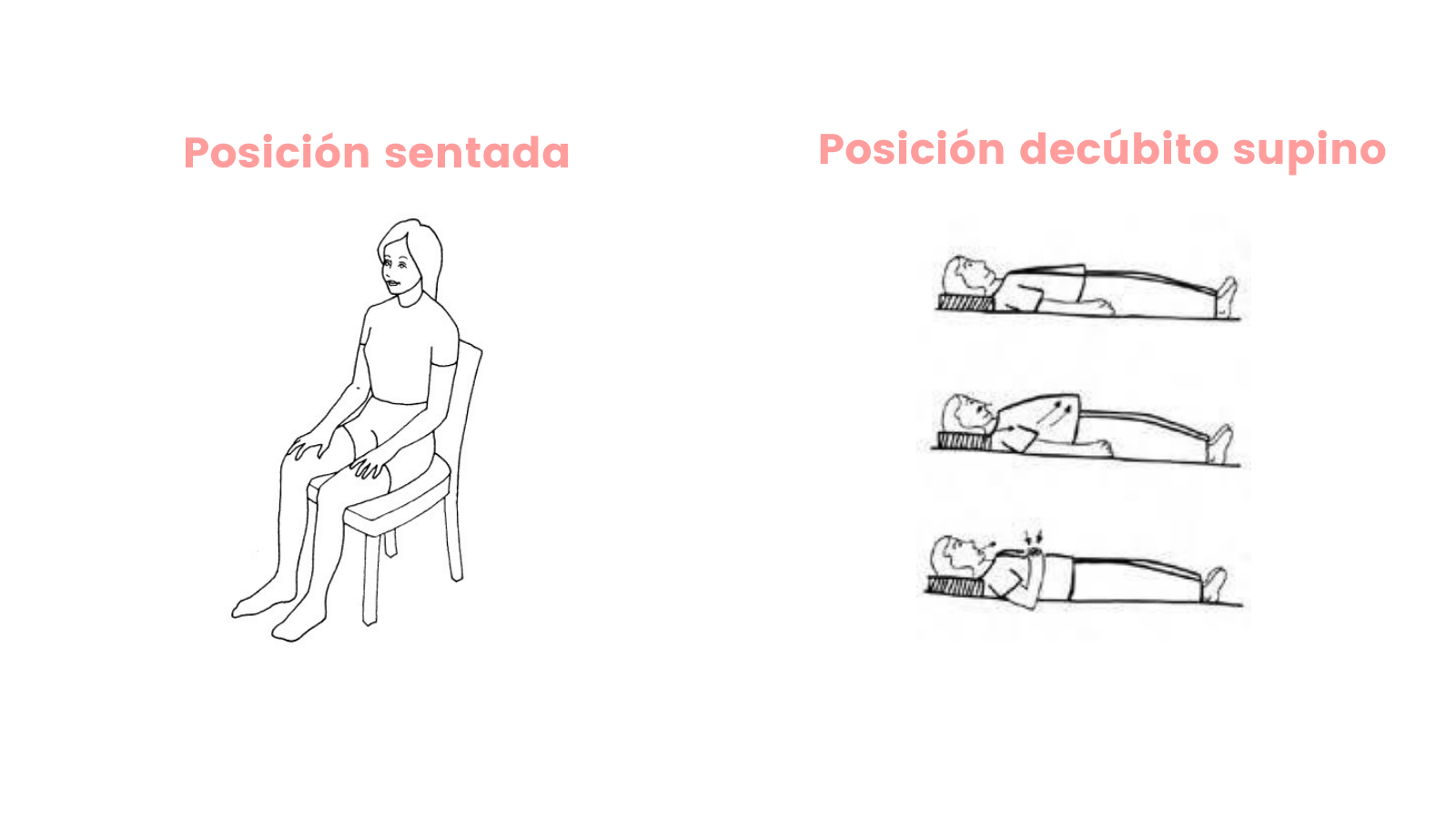 Posiciones relajación