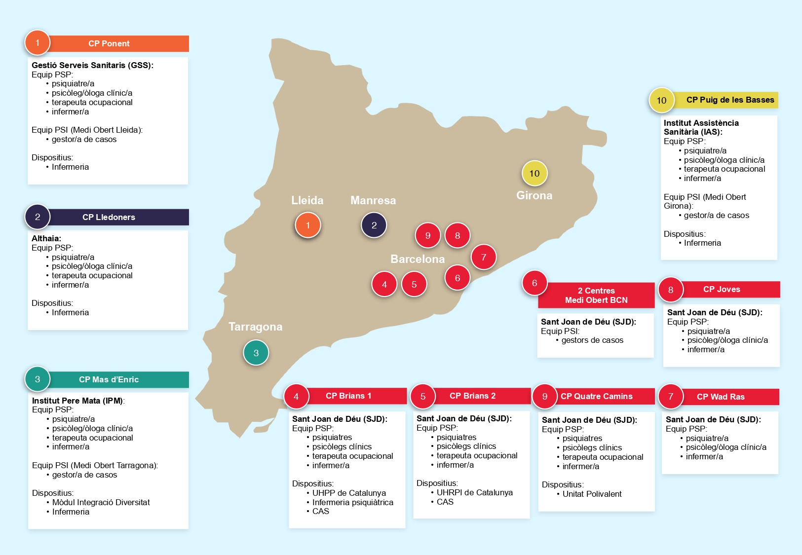 Mapa recursos PSSJD